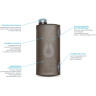 Канистра HYDRAPAK SEEKER 3.0L MALIBU BLUE A813HP